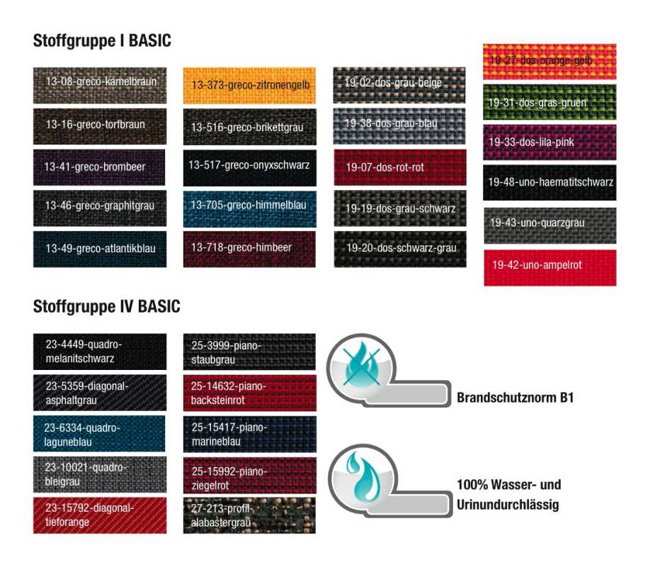 Schichtholzstapelstuhl Gestelle Meta 160A LE-02, mit Lordosenstütze und SRP